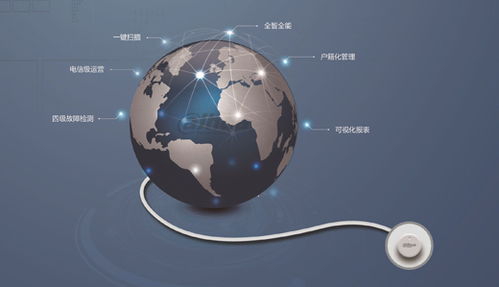 中國(guó)品牌安防軟件市場(chǎng)發(fā)展趨勢(shì)八大趨勢(shì)