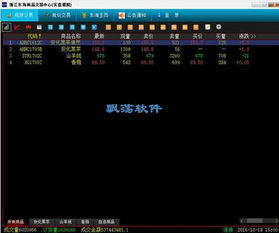 東海模擬商品交易軟件 東海商品實(shí)盤(pán)模擬交易軟件 5.1.2.0官方版下載
